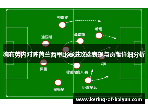 德布劳内对阵荷兰西甲比赛进攻端表现与贡献详细分析