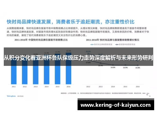 从积分变化看亚洲杯各队保级压力走势深度解析与未来形势研判