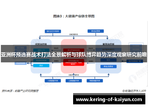 亚洲杯预选赛战术打法全景解析与球队博弈趋势深度观察研究前瞻 亚洲杯预选赛战术打法全景解析与球队博弈趋势深度观察研究前瞻