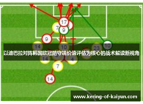以迪巴拉对阵韩国欧冠防守端价值评估为核心的战术解读新视角