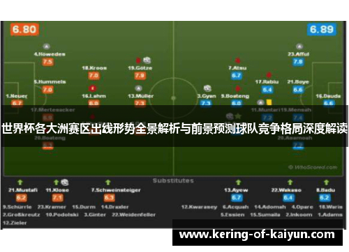 世界杯各大洲赛区出线形势全景解析与前景预测球队竞争格局深度解读
