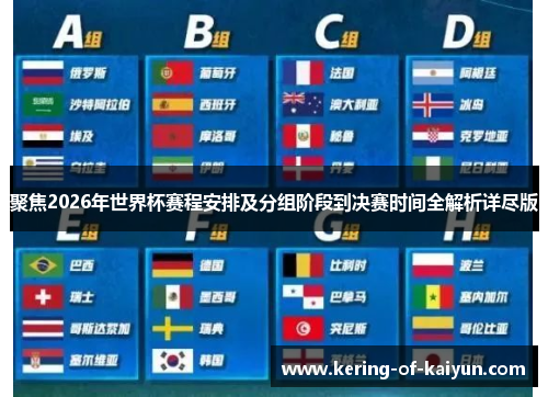 聚焦2026年世界杯赛程安排及分组阶段到决赛时间全解析详尽版