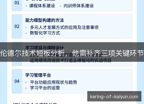 伦德尔技术短板分析，他需补齐三项关键环节